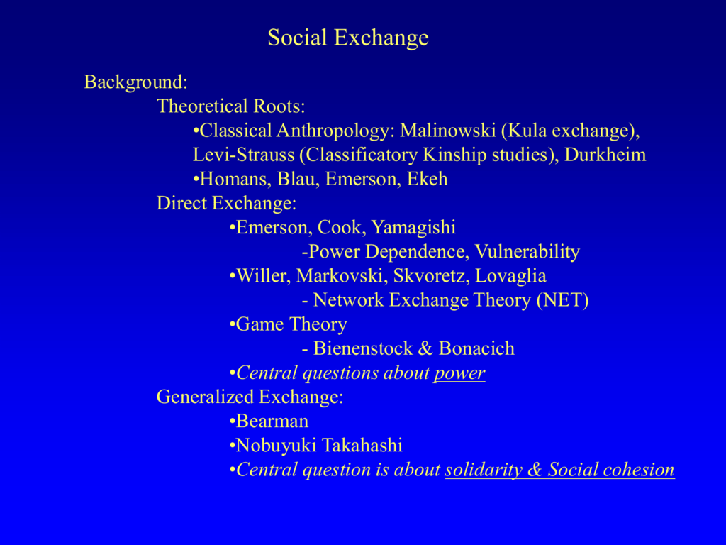 homans social exchange theory