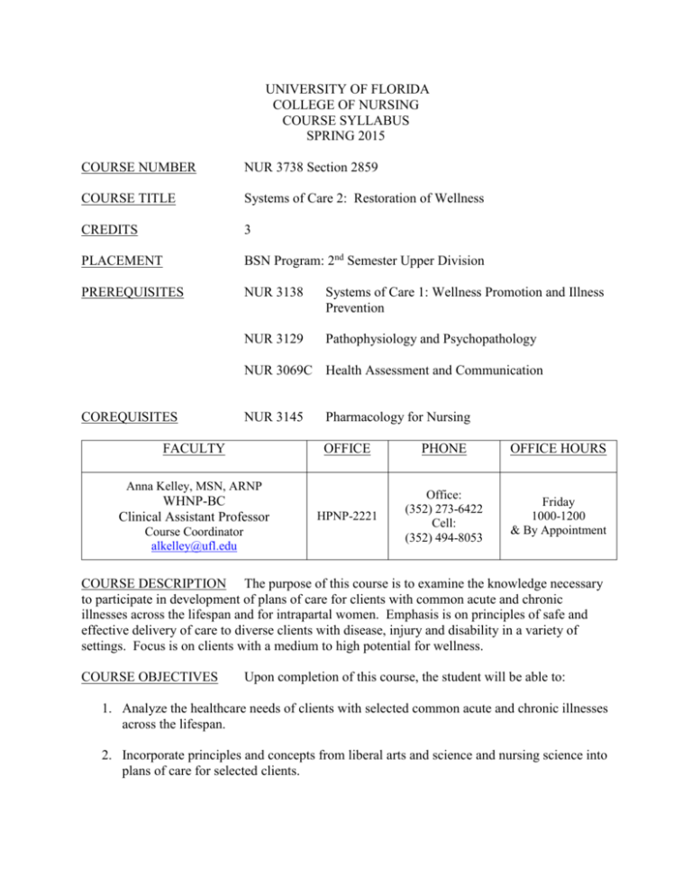 2859 College Of Nursing