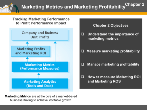 Marketing Metrics