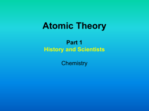 Atomic Theory - Part 1 History