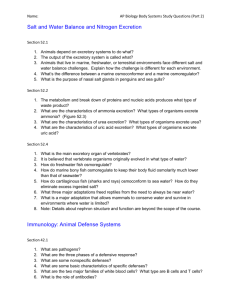 Name: AP Biology Body Systems Study Questions (Part 2) Salt and