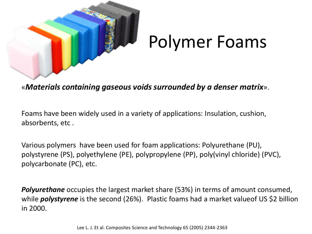 Materials containing. Polymeric Foam. Foam презентация. Polymer Science and Composite materials эмблема конференции.