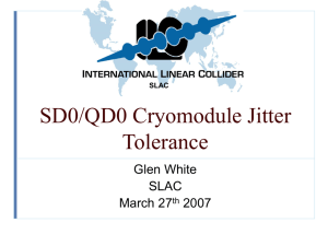 QD0-SD0_Jitter_Tolerance
