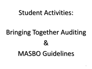 Finding #4 – Conduct Annual Audits of Student Activity Funds