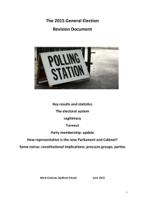 Election Update 2015 (1)