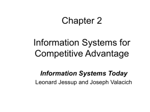 Chapter 2 Information Systems for Competitive Advantage
