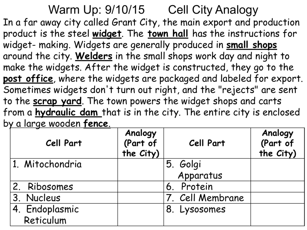 Cell city analogy widget