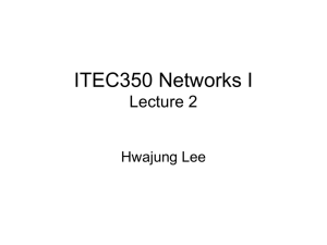 ITEC 350 Week 1 ------- Networks 1