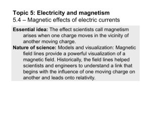 Magnetic effects of electric currents