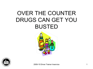 Over the Counter Drugs Can Get You Busted Presentation