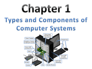 1.2 Main Components of Computer Systems - Tano Nguyen
