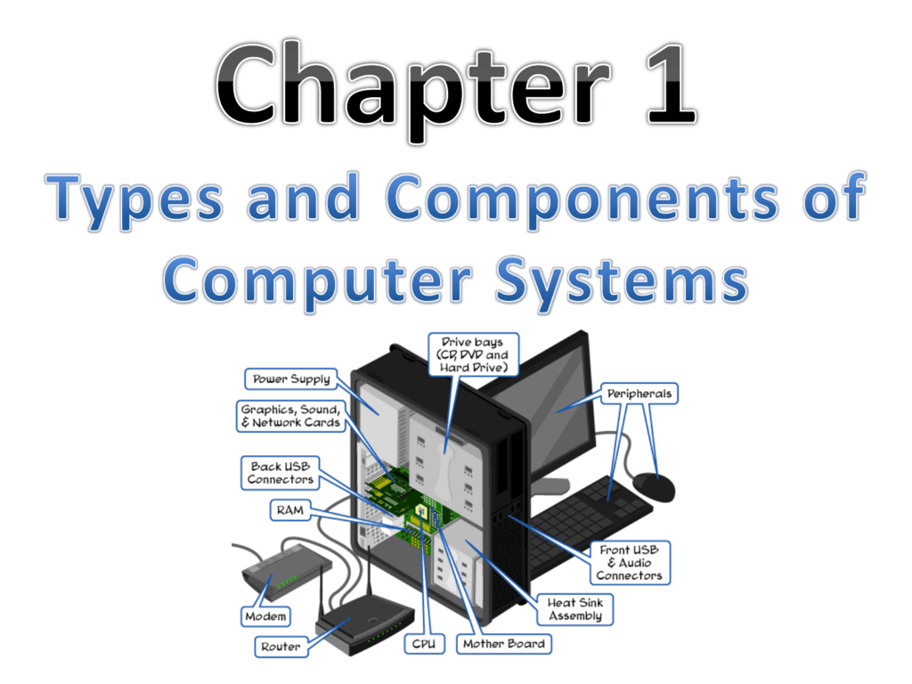 Main components of Computer. The main components of a Computer System. The Basic components of Computer. 1.2 Main components of a Computer System.