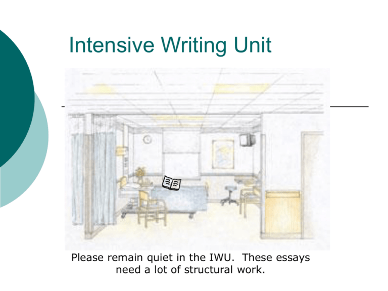 Intensive Writing Unit Power Point