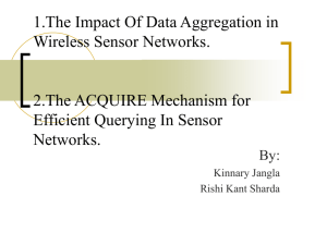 1.The Impact Of Data Aggregation in Wireless Sensor Networks. 2