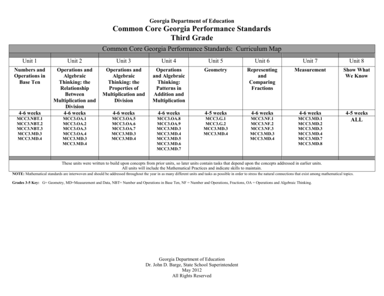 Georgia Performance Standards Georgia Mathematics Educator