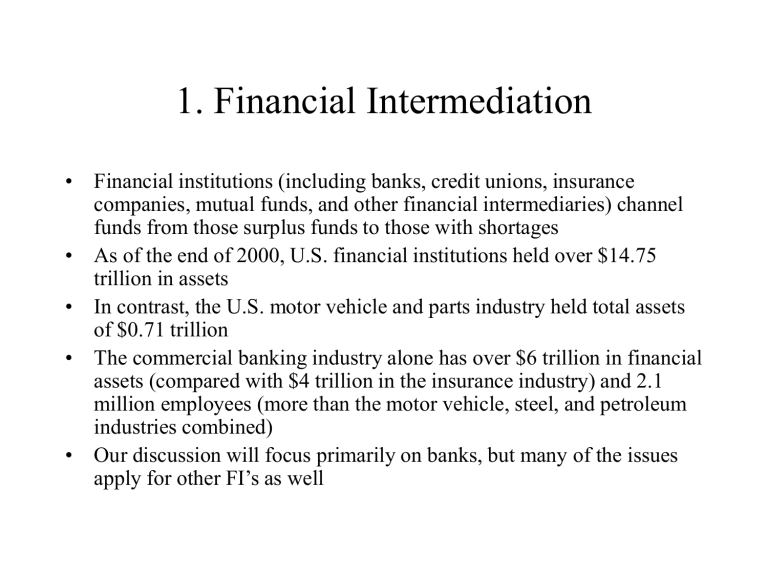 Financial Intermediation