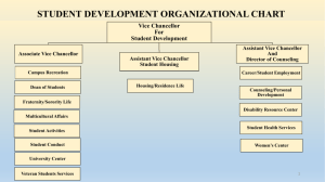 student development organizational chart