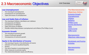 2.3 Macroeconomic Objectives