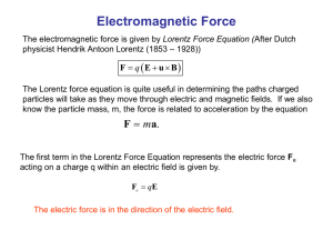 Magnetic Force on a current Element