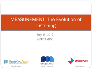 Measurement: The Evolution of Listening