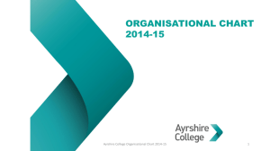 here. - Ayrshire College