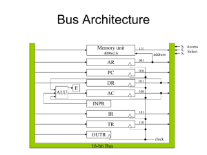 Basic Computer