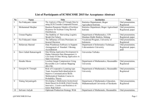 List of Participants of ICMSCSME 2015 for Acceptance Abstract