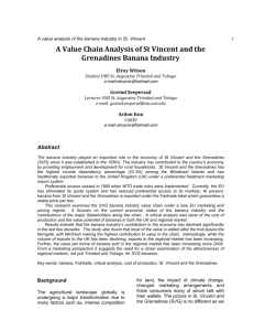 Value chain analysis