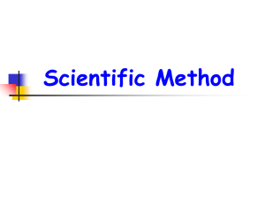 Scientific Method - Science. Explore your world!