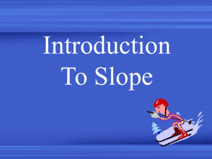 Slope PowerPoint Lesson