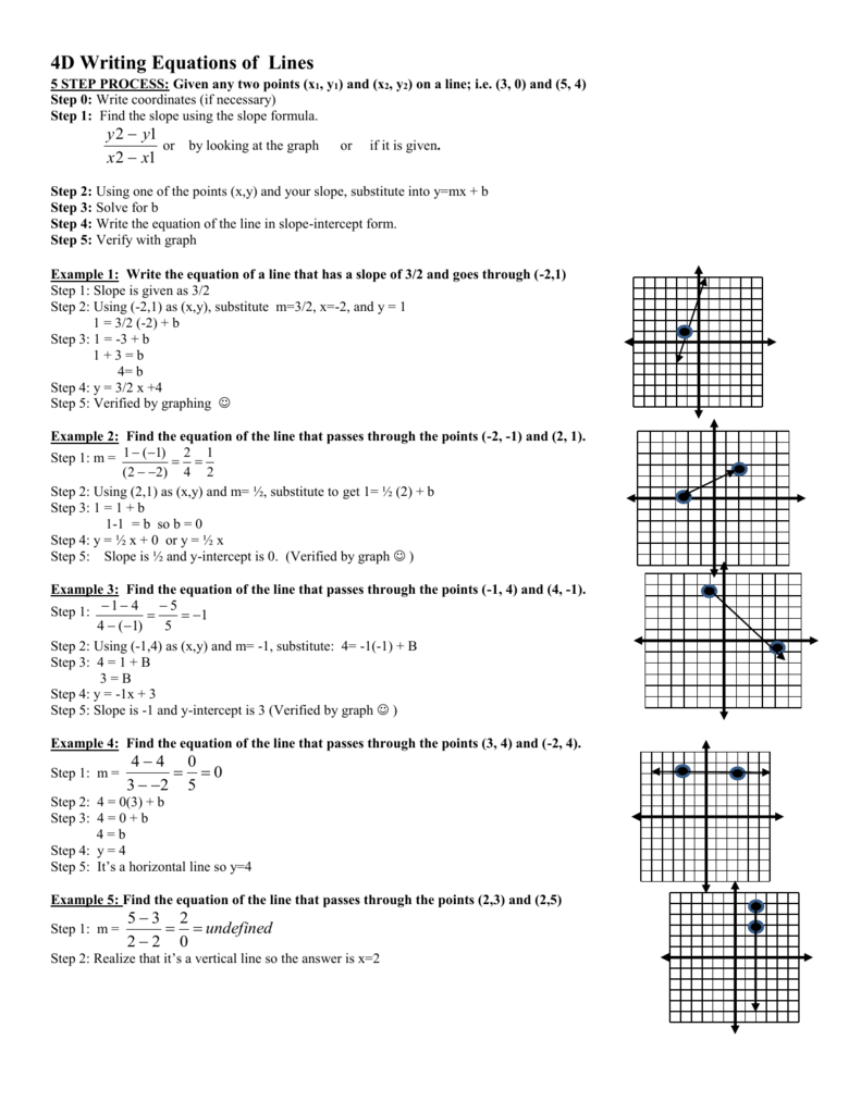 4d Writing Equations Of Lines