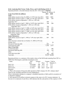 P8-39. Analyzing Debt Terms, Yields, Prices, and Credit Ratings