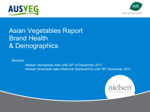 Asian Vegetables Report Brand Health & Demographics