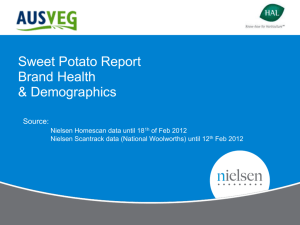 Sweet Potato Report Brand Health & Demographics