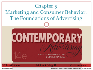 Chapter 5 Advertising