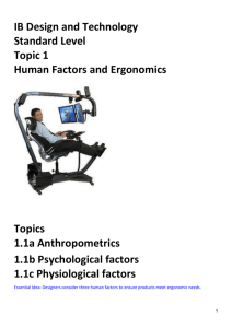 Topic1-ergonomics - IB-Design