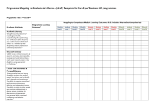 Programme Mapping to Graduate Attributes