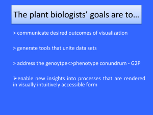 Plant Biologists' Problems