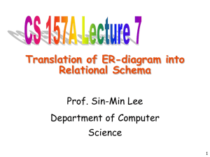 Translation of ER-diagram into Relational Schema