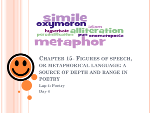 Chapter 15- Figures of speech, or metaphorical language: a source