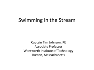 Swimming in the Stream - MyWeb at WIT