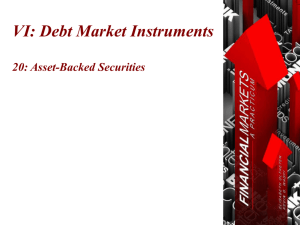 Asset Backed Securities