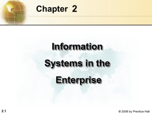 Chapter 2 Slides (Lecture1)