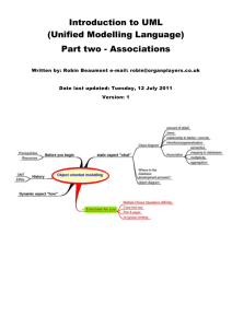 class object modelling with uml2.0