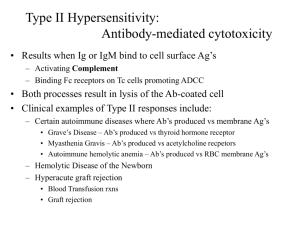 Type II Hypersensitivity: Antibody mediated cytotoxicity