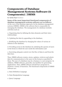 click to full text Components of Database