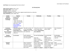 K Unit 5 Week 5 On The Move ELLlesson