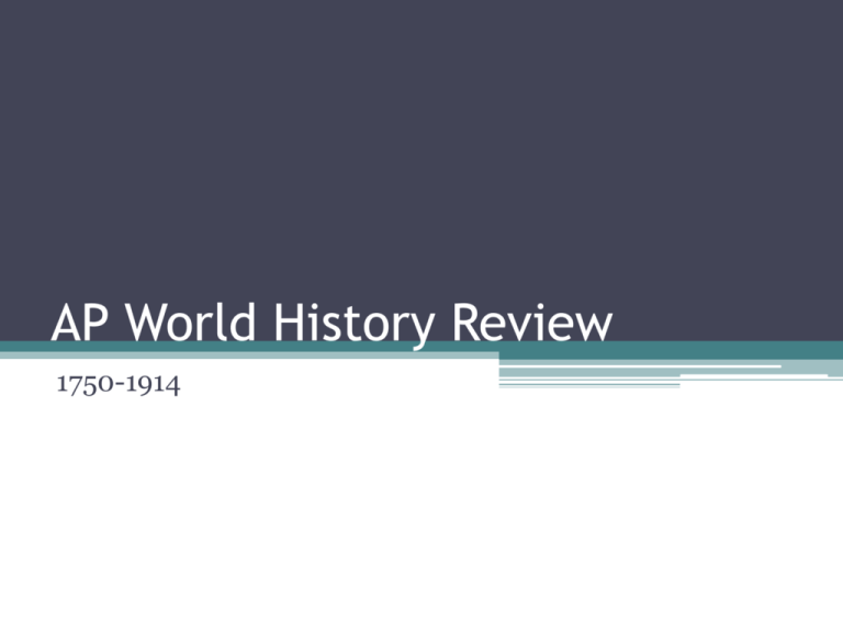 AP World History Review