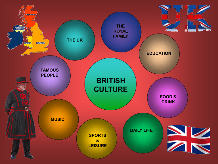 presentation about british culture