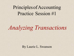 Analyzing Transactions Practice